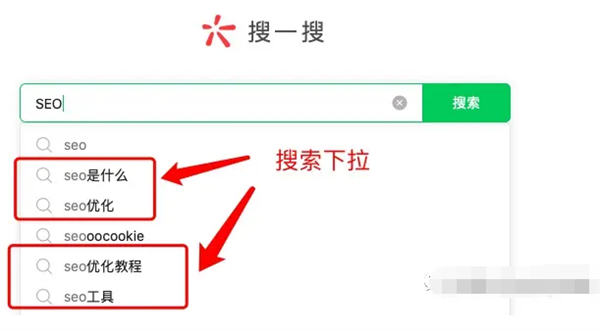 公众号如何增粉丝？公众号的涨粉密码 SEO ChatGPT 人工智能AI 微信公众号 SEO推广 第6张